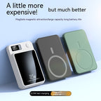 Wireless Power Bank Super Fast Charge 20000mAh MagSafe