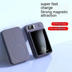 Wireless Power Bank Super Fast Charge 20000mAh MagSafe